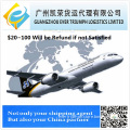 Courier Express Wholesale Dropshipping From China to New Zealand